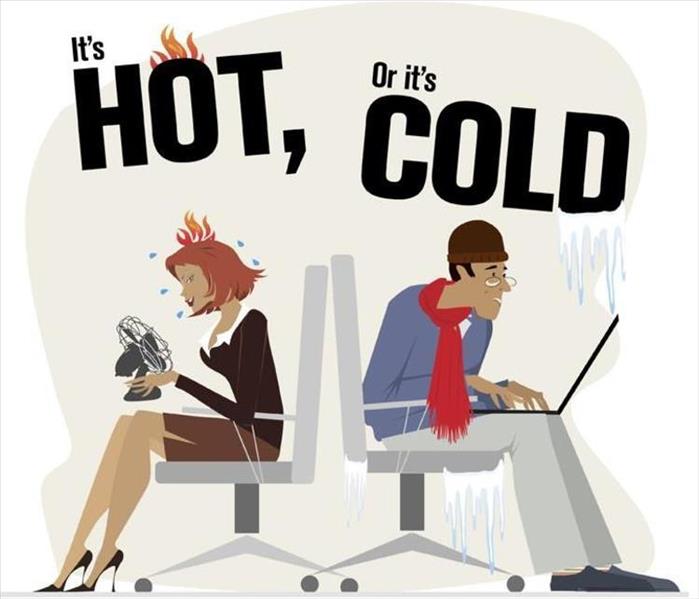 Are you Hot or Cold? 